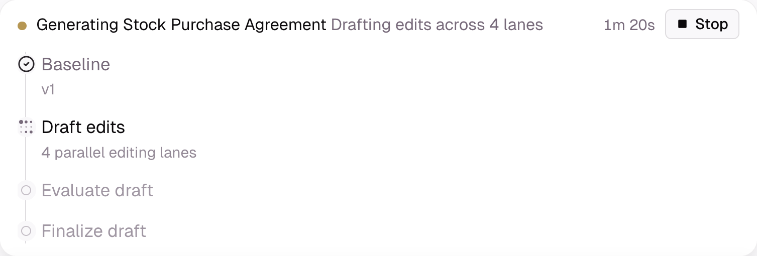 Walton generating a Stock Purchase Agreement: baseline template done, drafting edits across 4 parallel lanes, then evaluate and finalize the draft